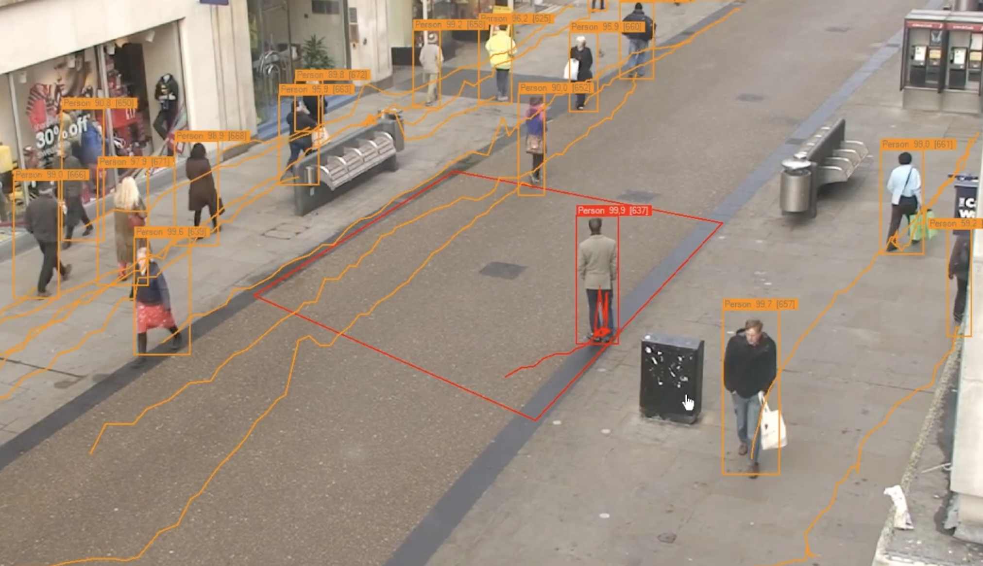 Plataforma de alertas inteligentes NEXTOP